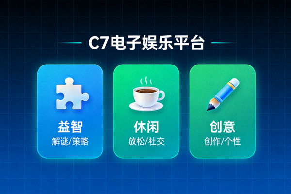 C7电子娱乐平台内容分类展示 - 益智、休闲、创意等多样化内容