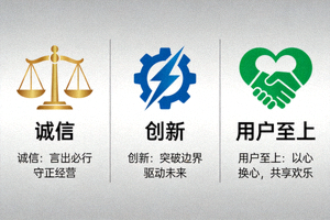 C7娱乐核心价值展示图 - 诚信、创新、用户至上三大支柱的视觉化呈现