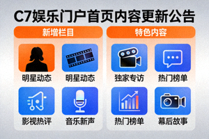 C7娱乐门户首页内容更新公告图 - 展示新栏目和特色内容