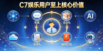 C7娱乐用户至上核心价值展示图 - 用户位于中心被服务与科技环绕的示意图